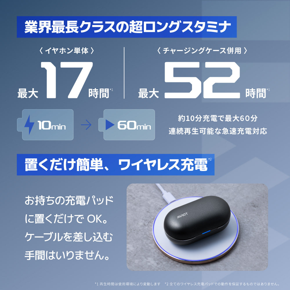 AVIOT TE-W2 PreseedJapan株式会社