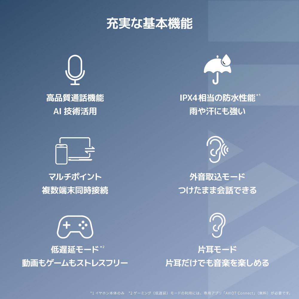 AVIOT TE-W2 PreseedJapan株式会社
